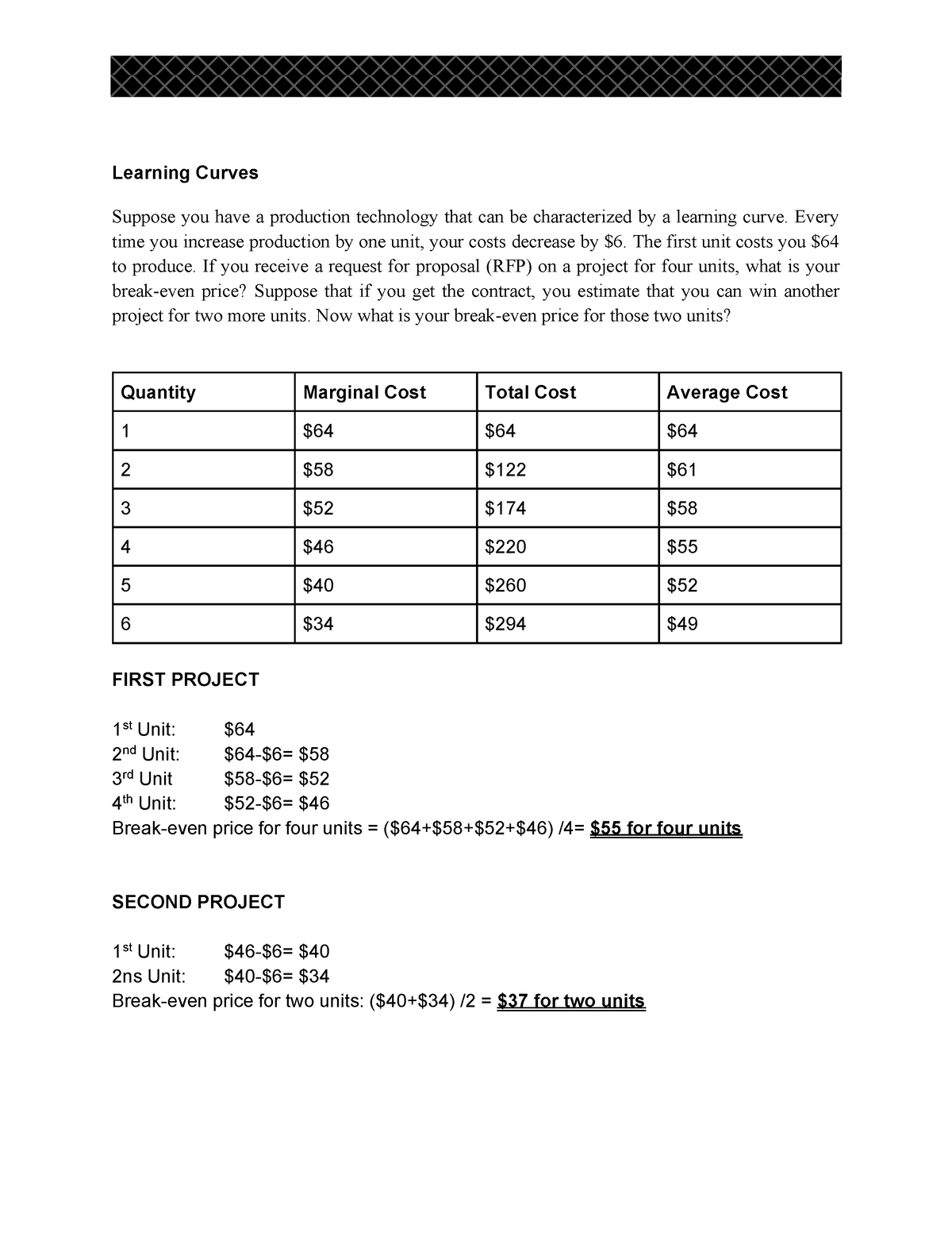 Learning Curves - Problem Solving - Learning Curves Suppose you have a ...