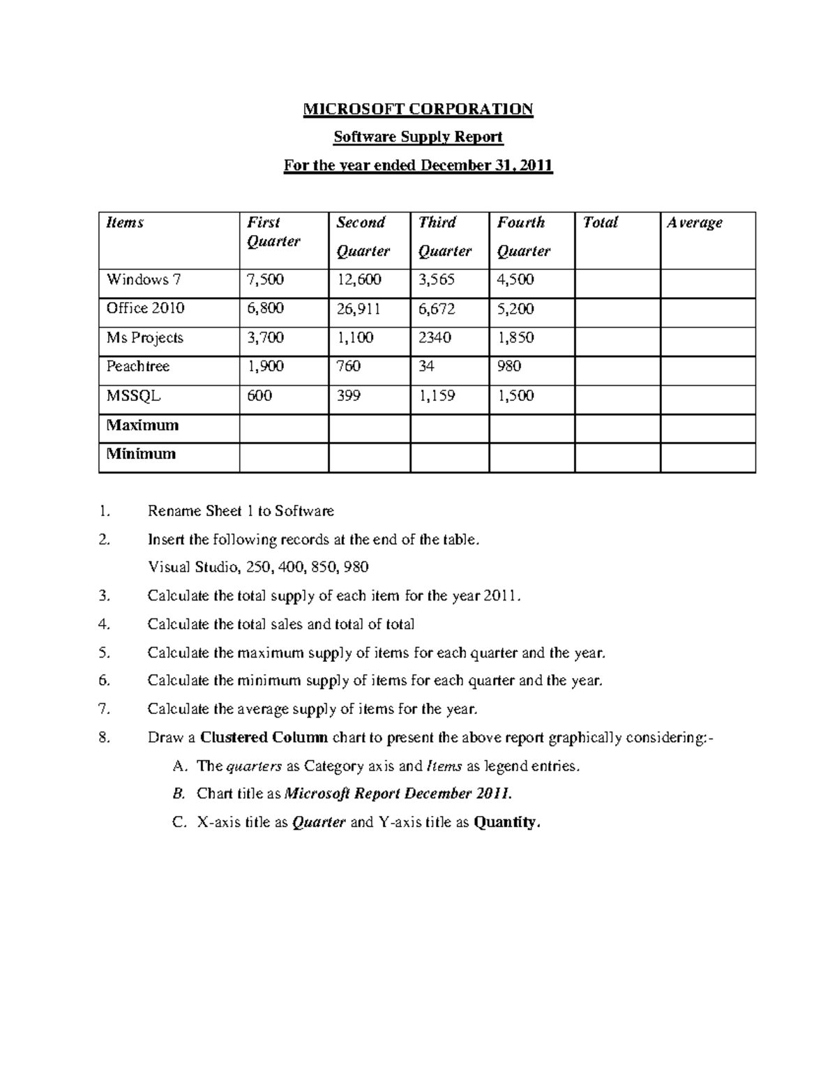 Ex2 Excel Basic Excel Exercise Which Describes How Formula And 