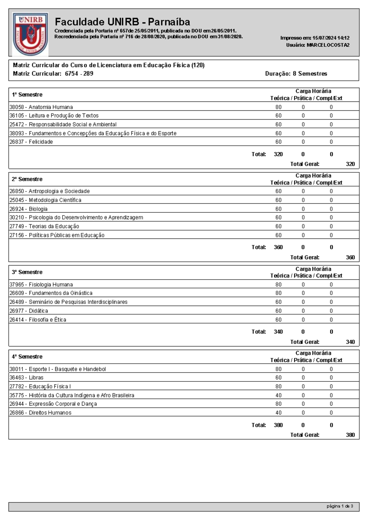 grade-asklashdlkahalhf-usu-rio-marcelocosta-impresso-em-15-07