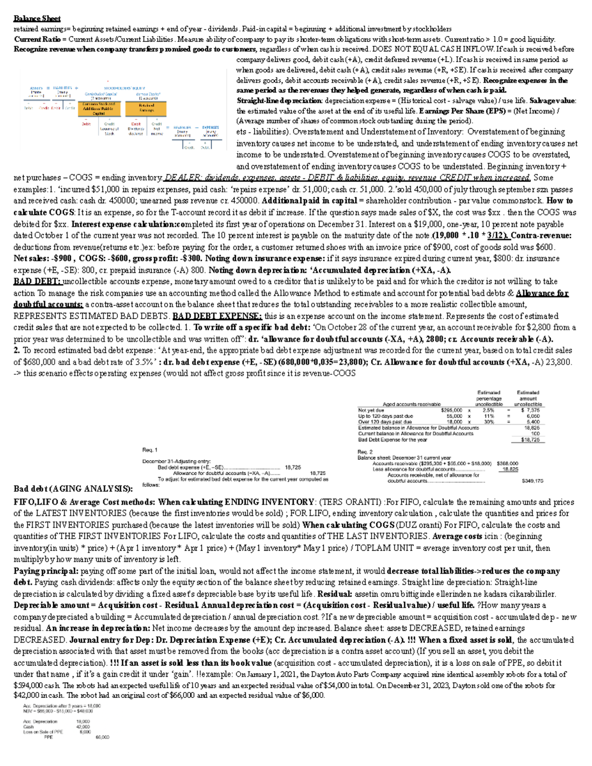 UGBA 102A Final Cheat Sheet - Balance Sheet Retained Earnings ...