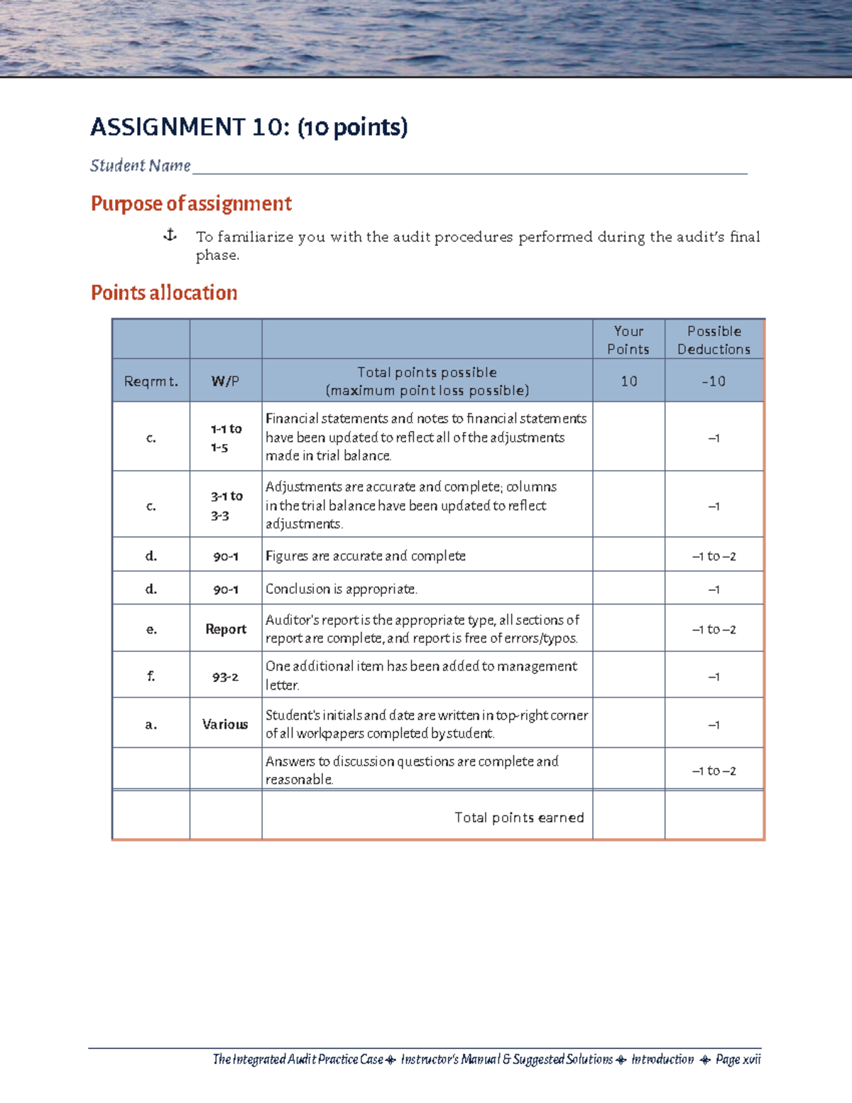 audit assignment pdf