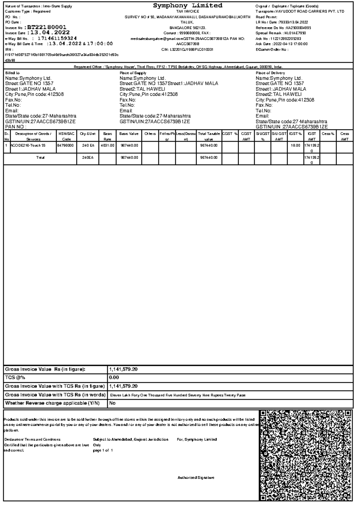 BT22180001summariesCloud ComputingIRNESS OF E BANKING SERVICES