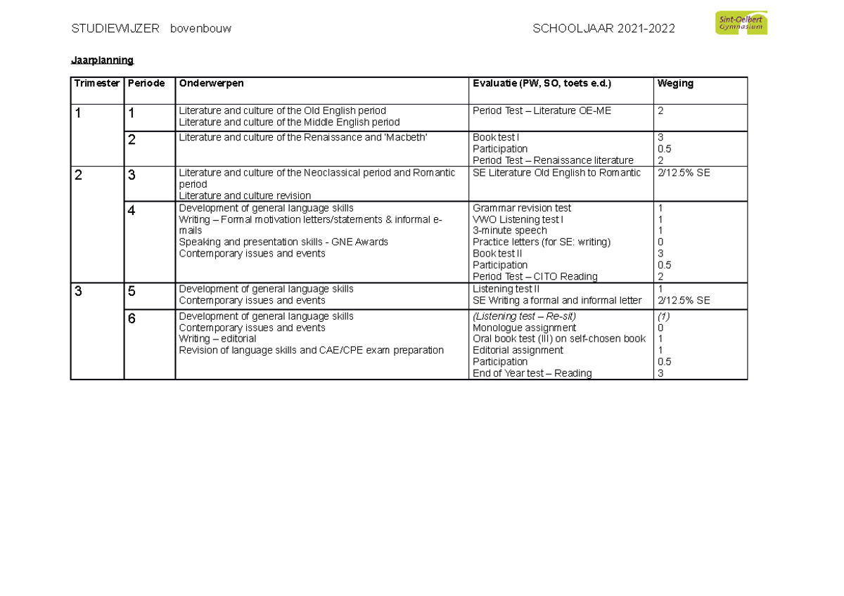 5En Reg Studiewijzer 2021-2022-1 - Jaarplanning Trimester Periode ...