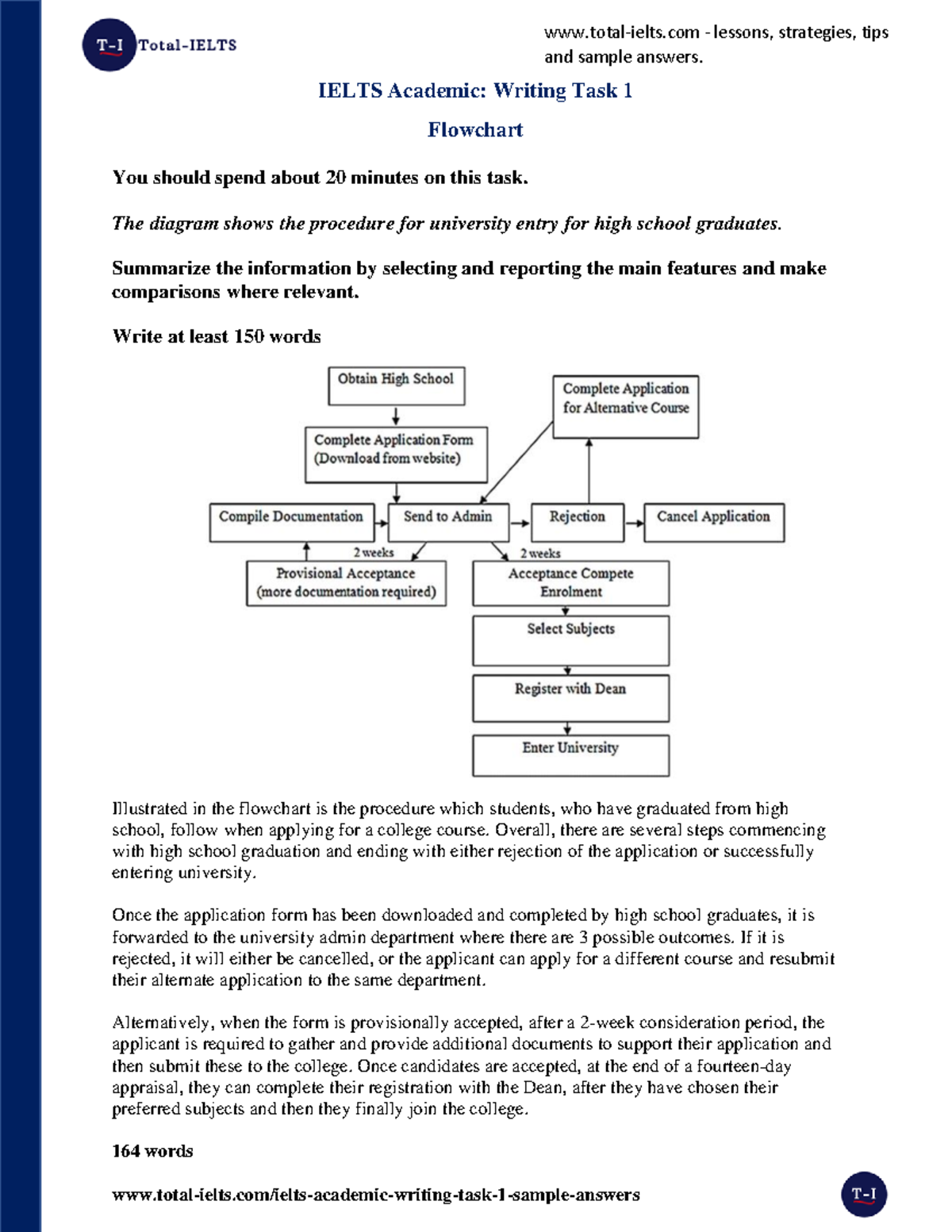 Ielts Academic Writing Flowchart PDF - total-ielts/ielts-academic ...