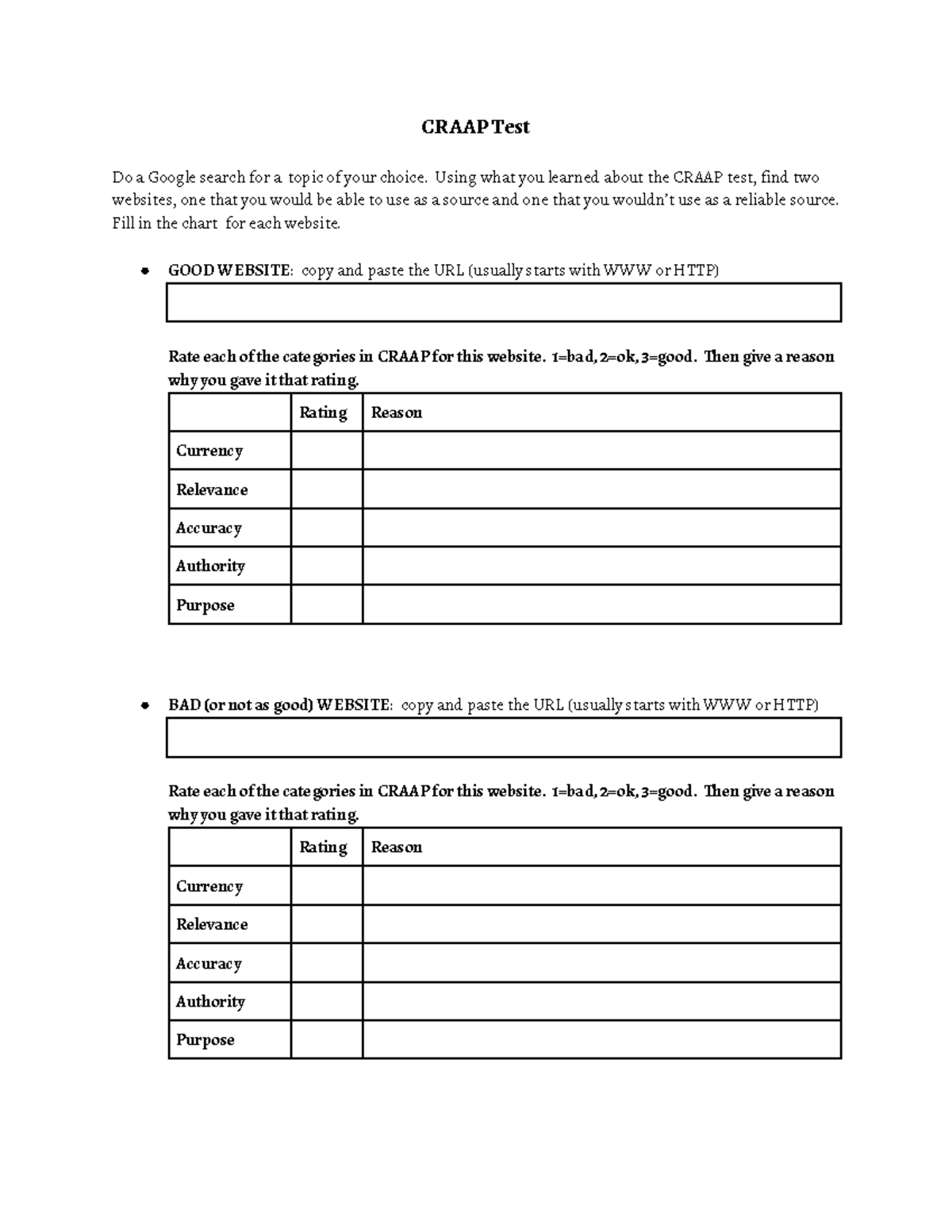 Craaptest - CRAAp Test for Resources - CRAAP Test Do a Google search ...