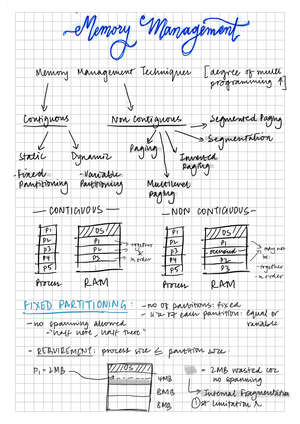 CS2106 Cheatsheet - final cheat sheet - CS2106 Cheatsheet for finals ...