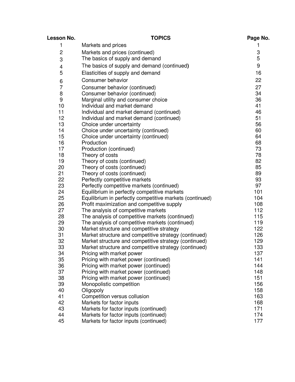 ECO402 Handouts 1 45 Lesson No TOPICS Page No 1 Markets And Prices   Thumb 1200 1553 