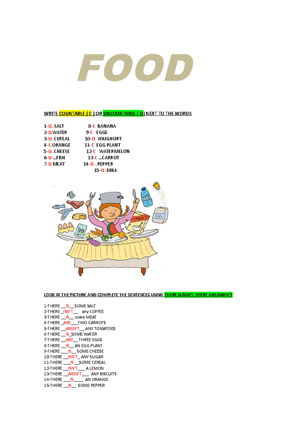 Countable NON Count - WRITE COUNTABLE ( C ) OR UNCOUNTABLE ( U) NEXT TO ...