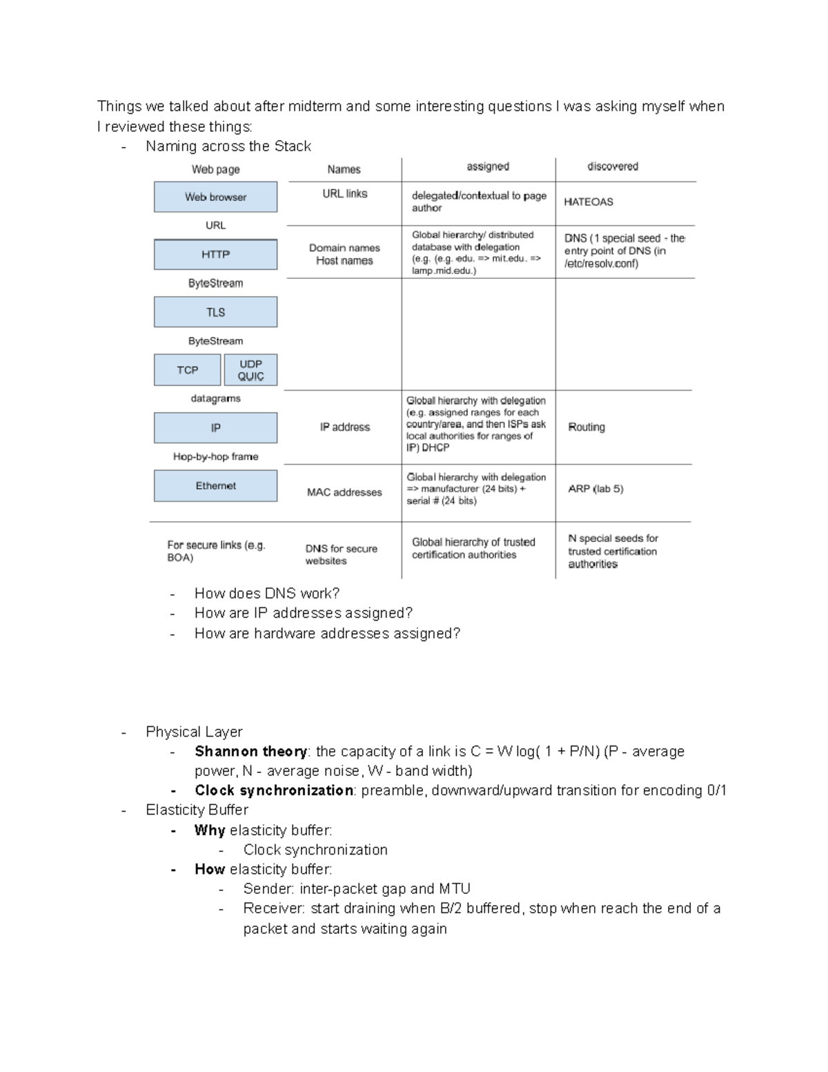 Midterm post outline - Things we talked about after midterm and some ...