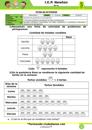 A falta de cafetera eléctrica y grecavolvemos a utensilios básicos.