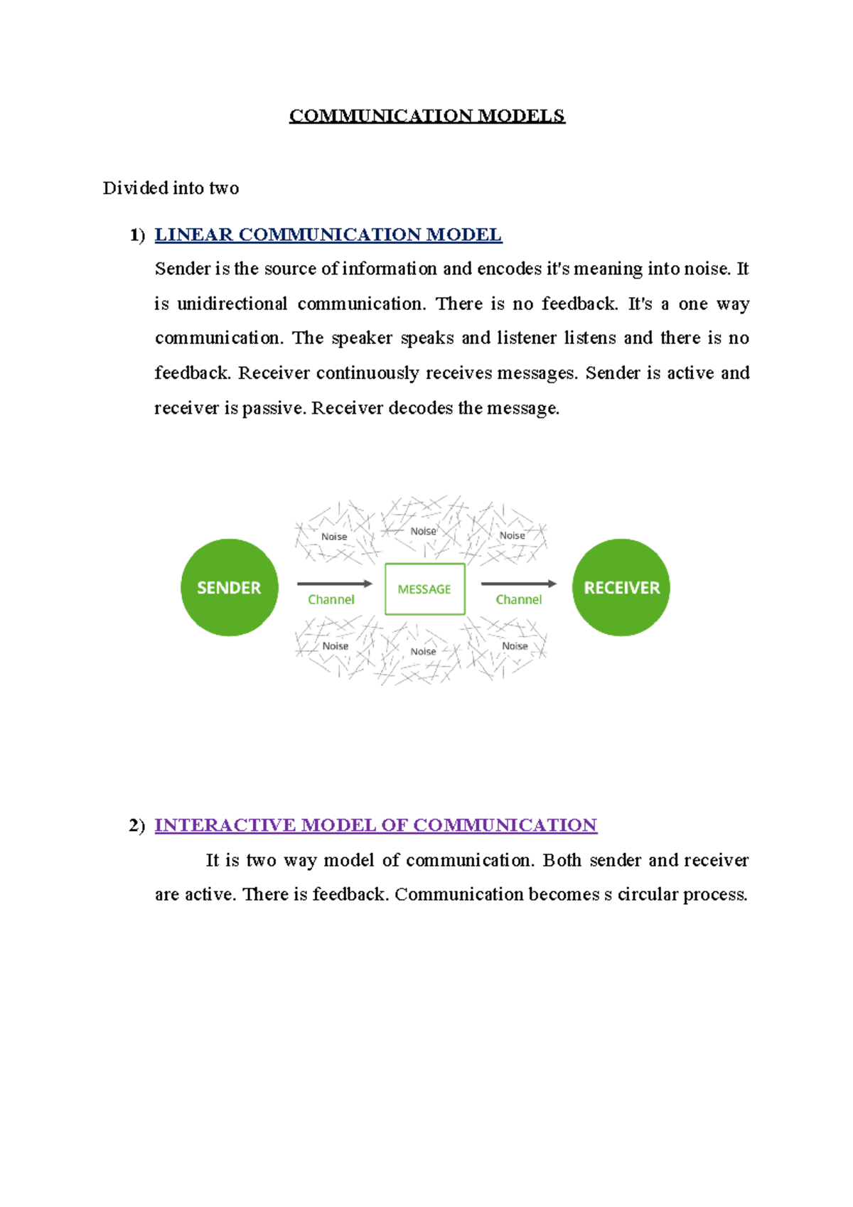 Communication Models - COMMUNICATION MODELS Divided into two 1) LINEAR ...