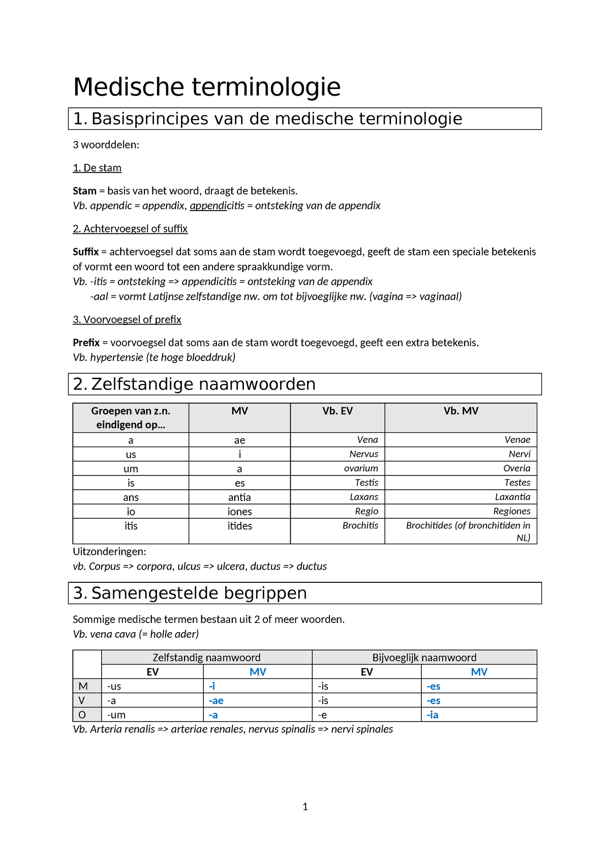 SMV - Medische Terminologie - Medische Terminologie 1. Basisprincipes ...