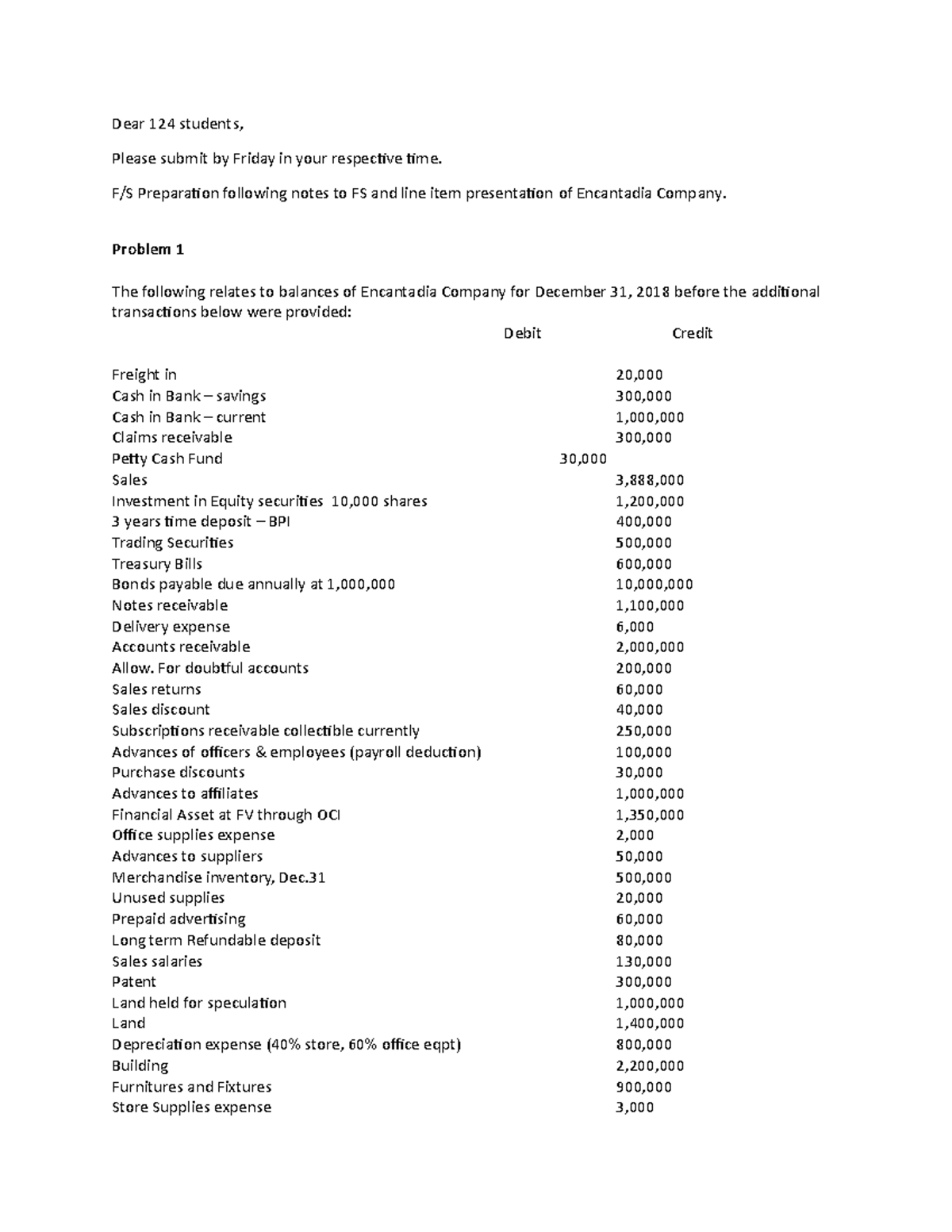 Practice Competency Exam 124 2021-2022 (practice makes perfect, so just ...