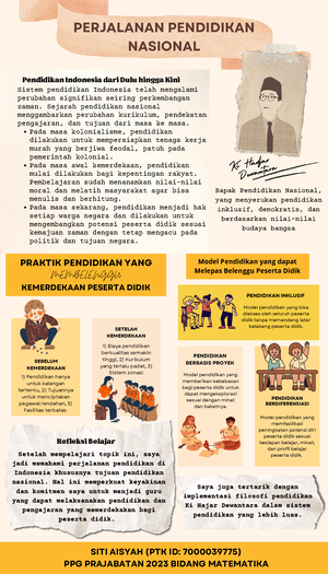 Infografik Perjalanan Pendidikan Indonesia Rully - Zaman Penjajahan ...