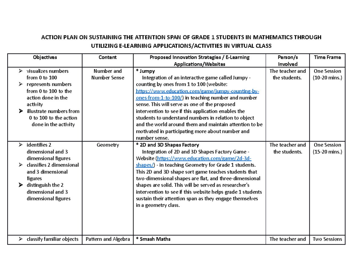 Matrix - Lecture notes 2 - ACTION PLAN ON SUSTAINING THE ATTENTION SPAN ...