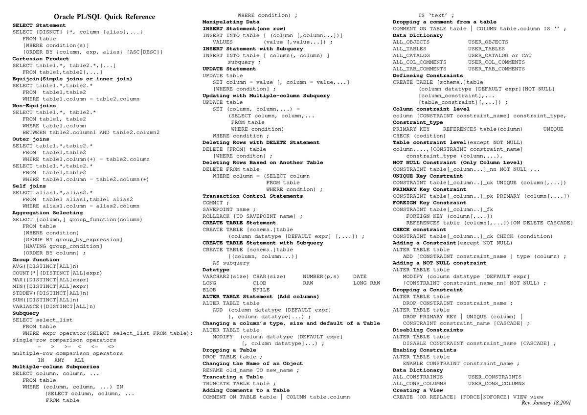 Oracle Describe Select Statement