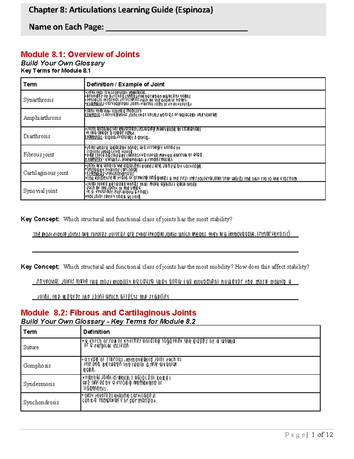 chapter 8 lecture notes - Chapter 8 Articulations - * Handwrite Only ...
