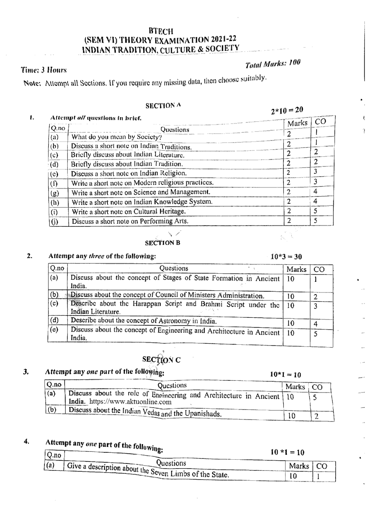 Btech 6 sem indian tradition culture and society knc602 2022 - B.tech ...