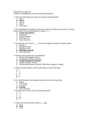 CC2 - PRINCIPLES OF ECOLOGY CC- UNIT-I Fill in the blanks 1 marks 1 ...