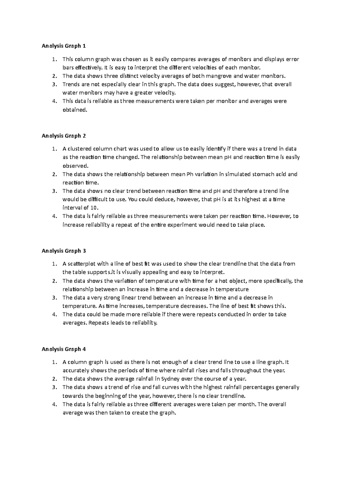 Post workshop 5 questions - Analysis Graph 1 This column graph was ...