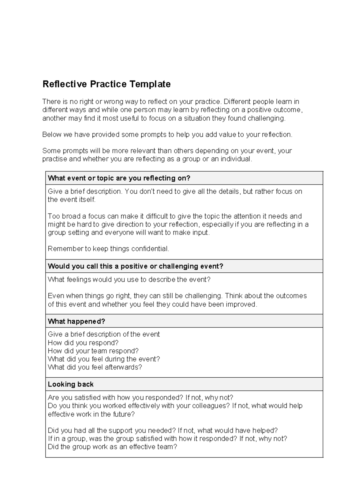 Reflective Practice Template - Guide - Reflective Practice Template ...