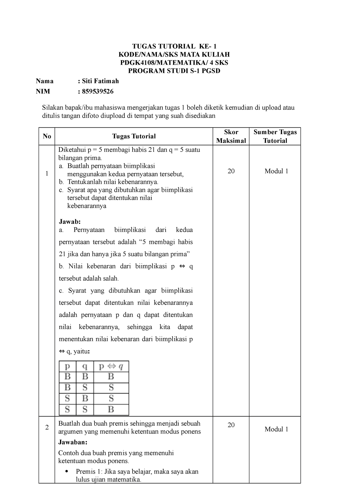 Tugas Tutorial 1 PDGK 4108 - TUGAS TUTORIAL KE- 1 KODE/NAMA/SKS MATA ...