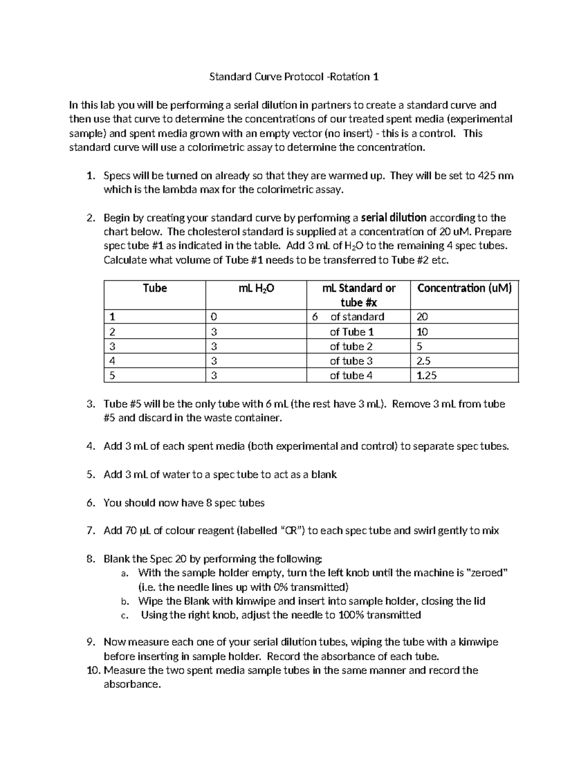 Standard+Curve+Protocol+R2 Standard Curve Protocol Rotation 1 In