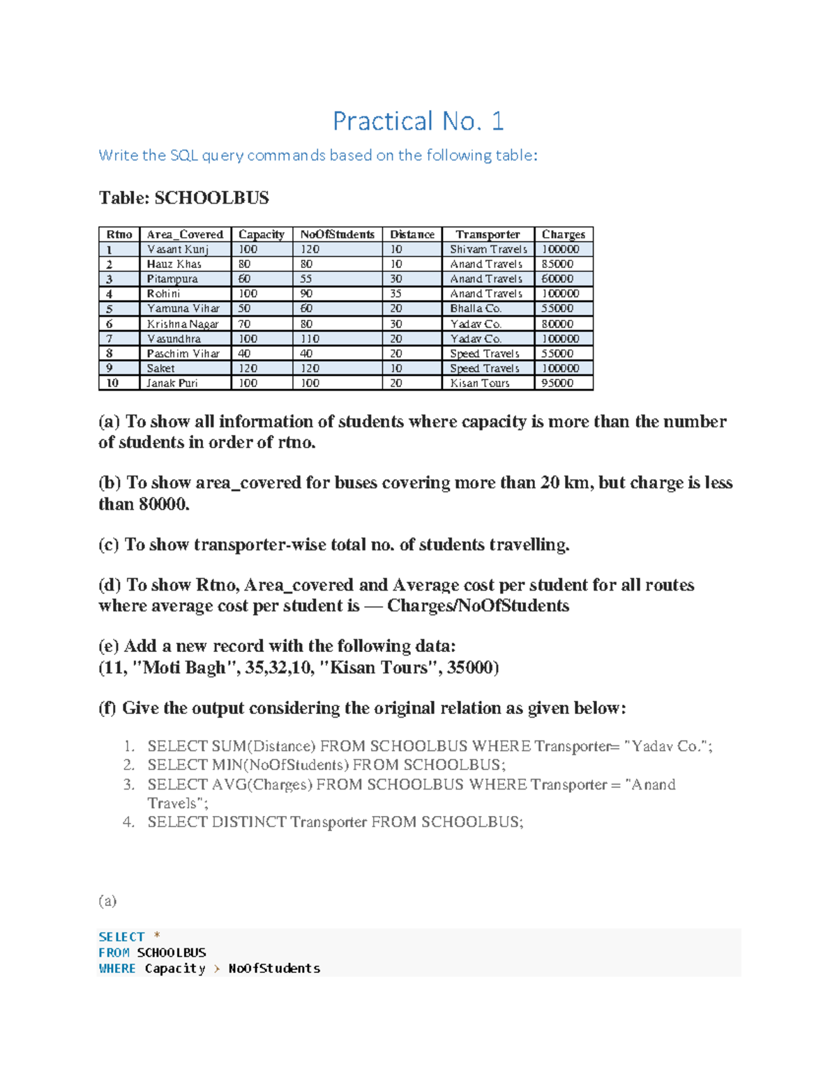 Practical DBMS - Understand basics of python - Practical No. 1 Write ...