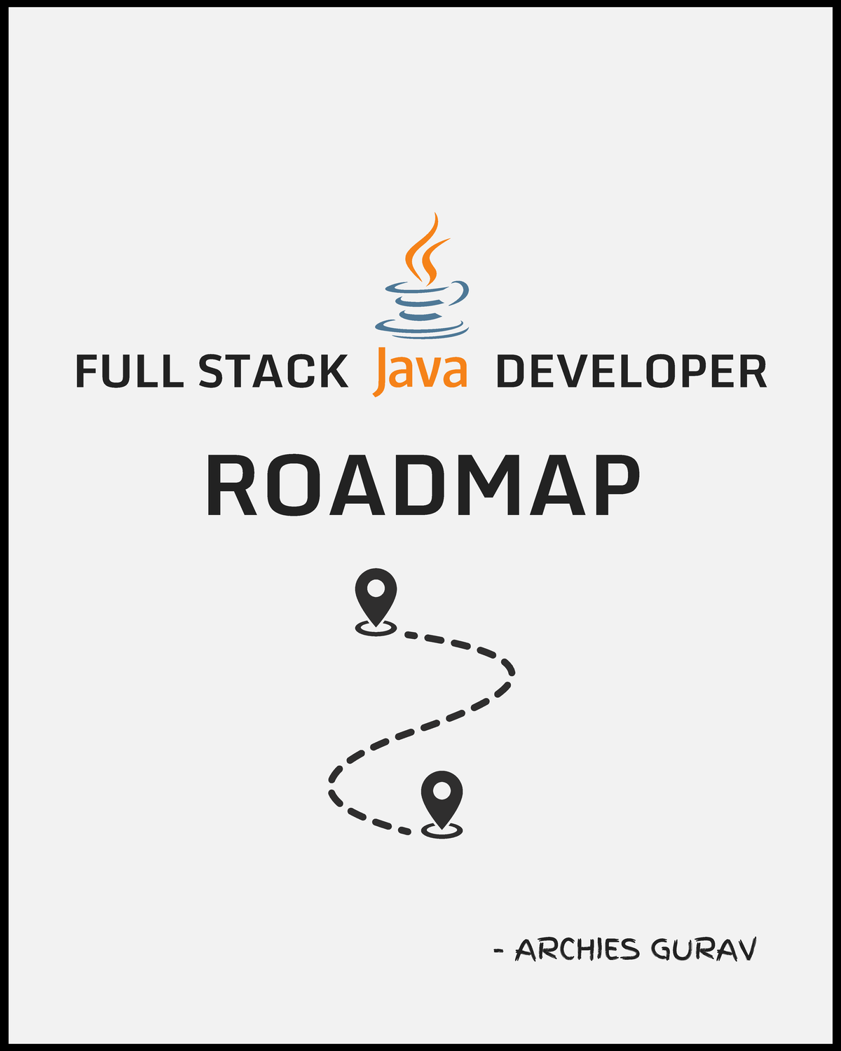 Full Stack Java👨‍💻 Developer Roadmap ️ - ROADMAP FULL STACK DEVELOPER ...