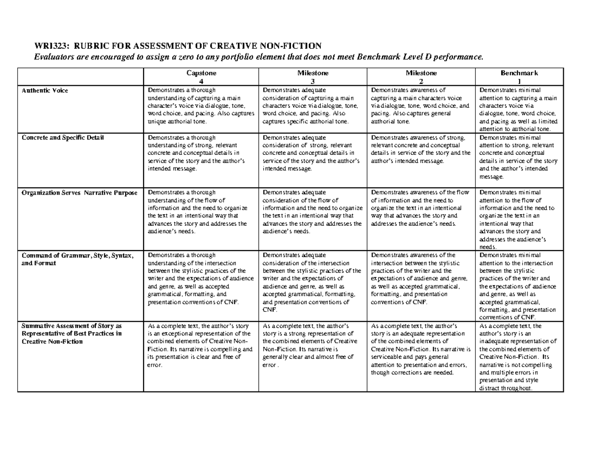 LJML Evidence 2013-2014 Assessment-Report-WRI-323-Rubric - WRI323 ...