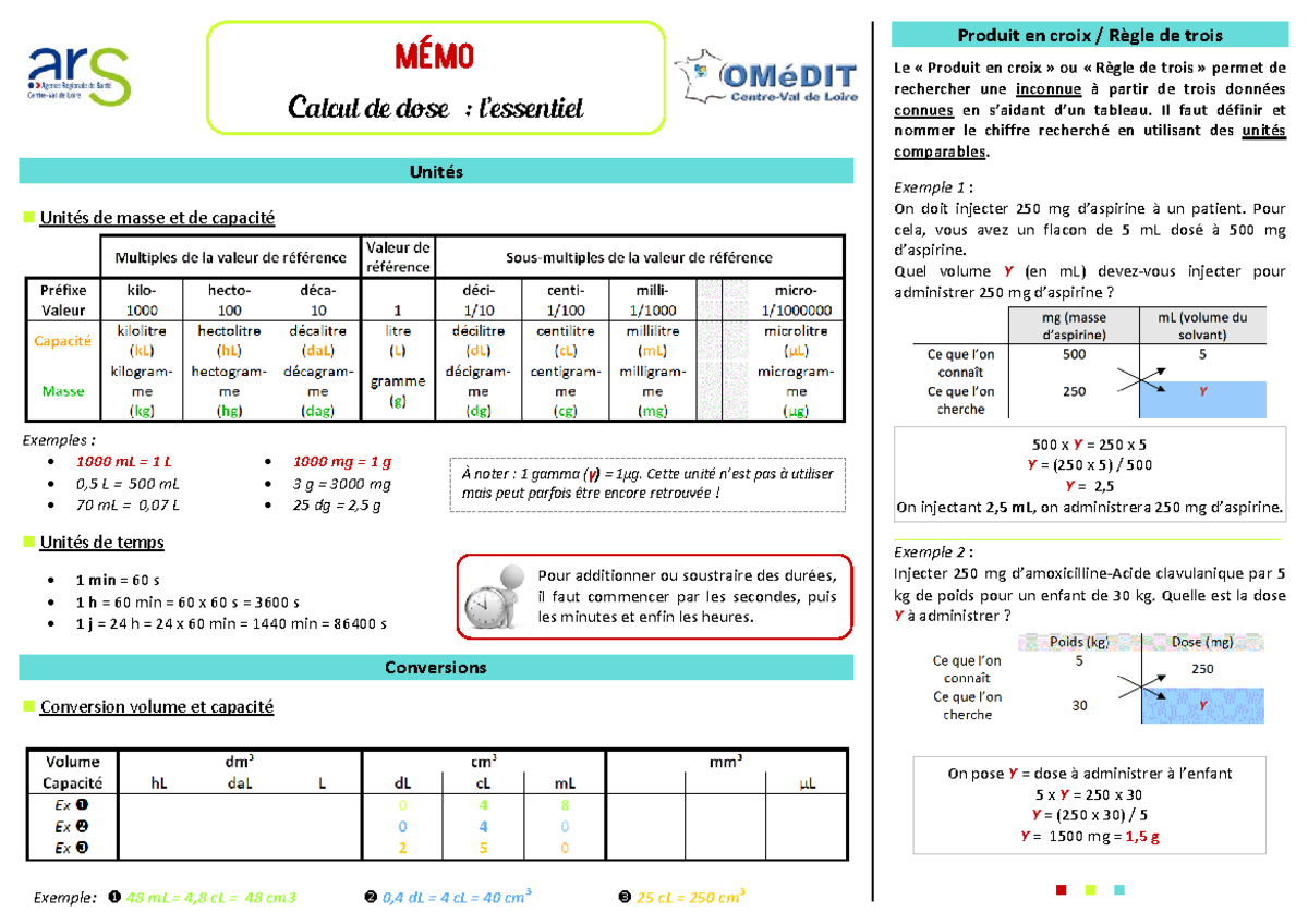 Essentiel Calcule Dose Unit S Unit S De Masse Et De Capacit Exemples Ml L L