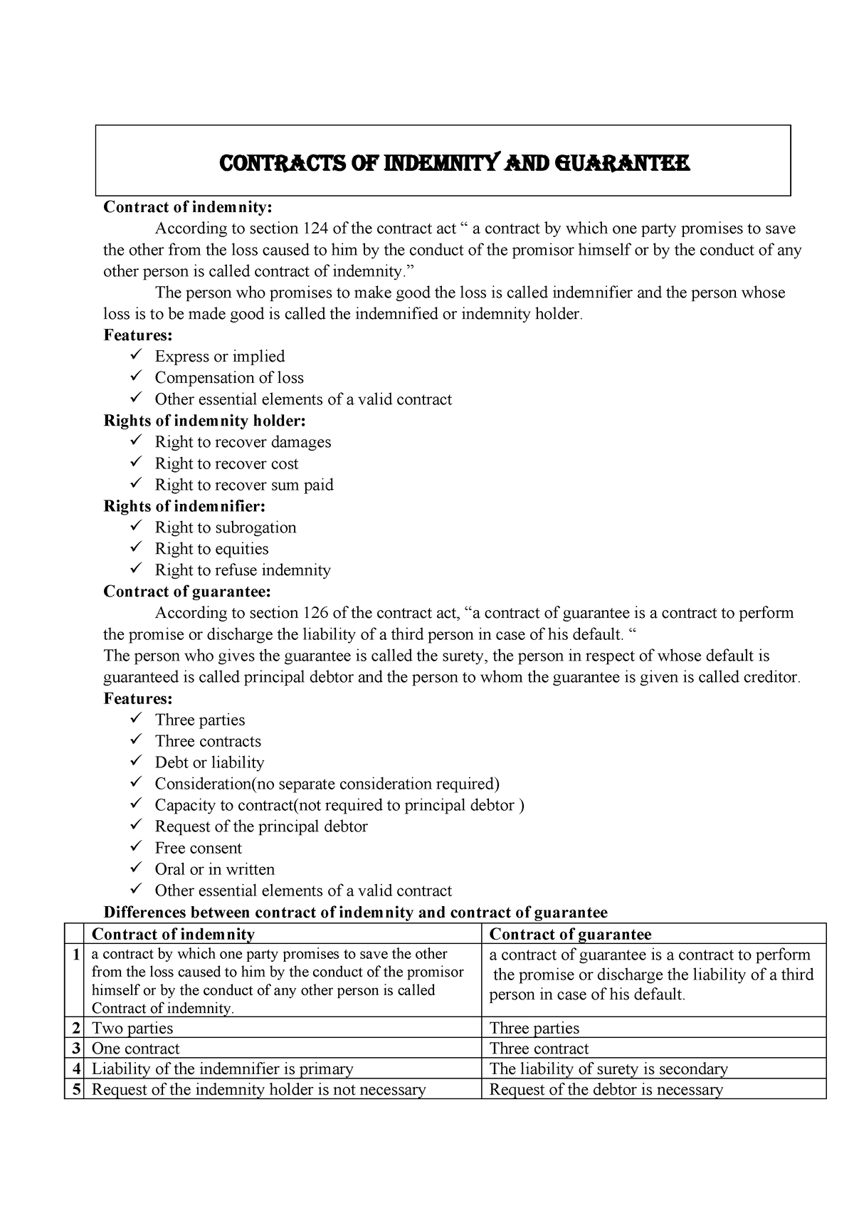 bcom2nd-yr-law-introduction-to-business-law-it-is-a-body-of-rules