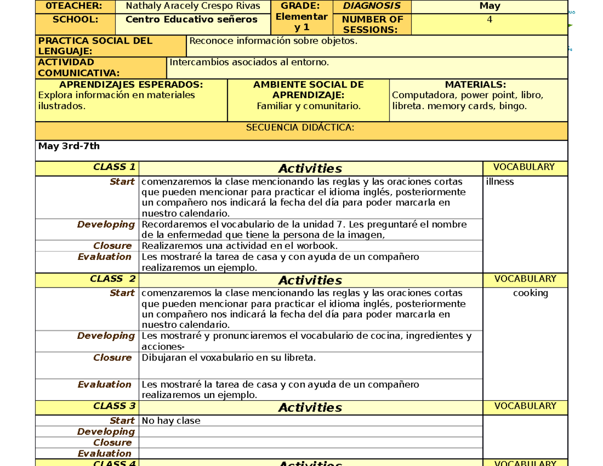 Formato De Planeacion De Ingles Para Primaria