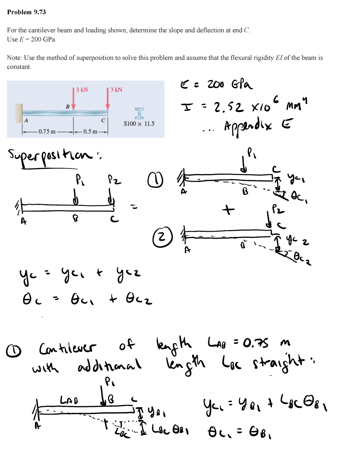 Problem Problem For The Cantilever Beam And Loading Shown