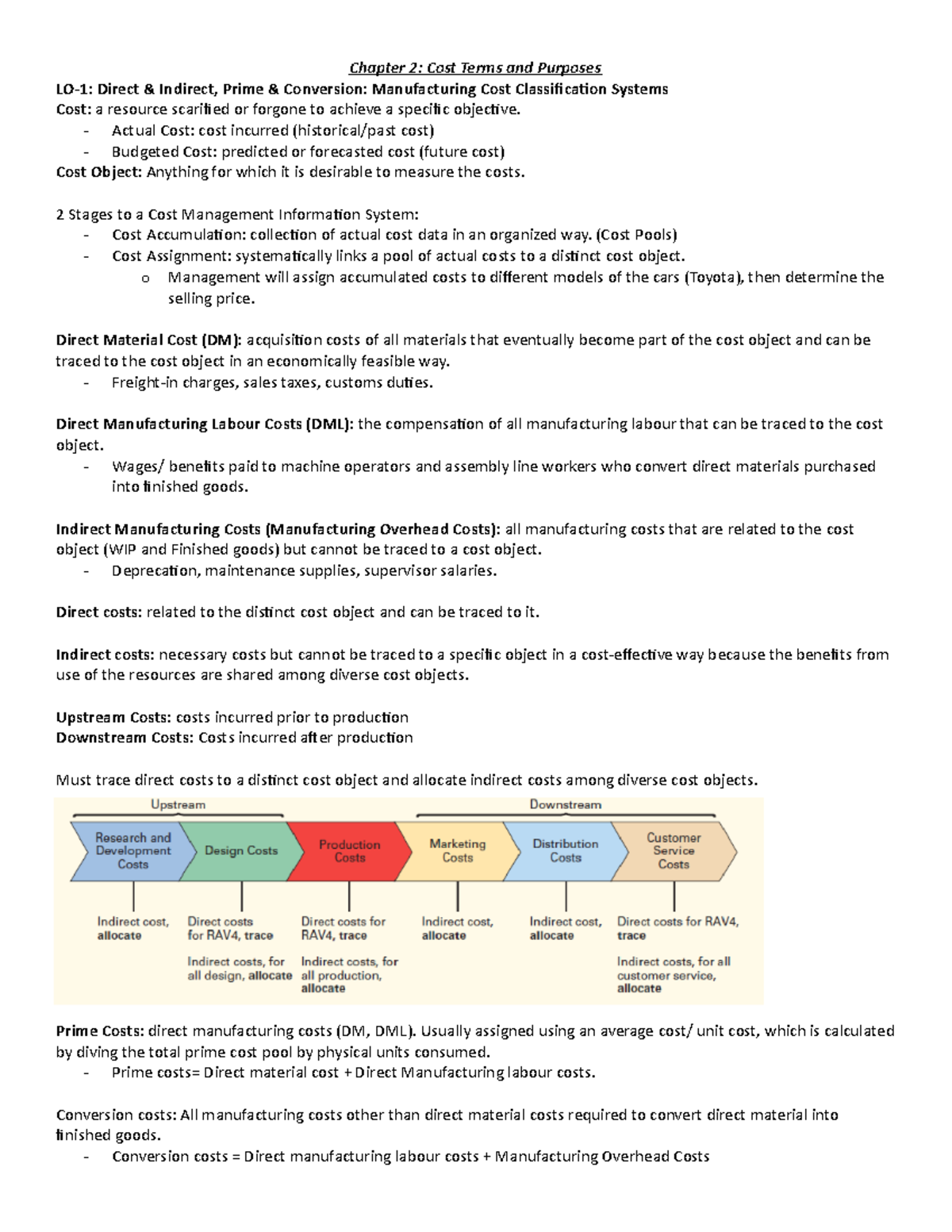 Ch 2 Notes - chapter 2 - Chapter 2: Cost Terms and Purposes LO-1 ...