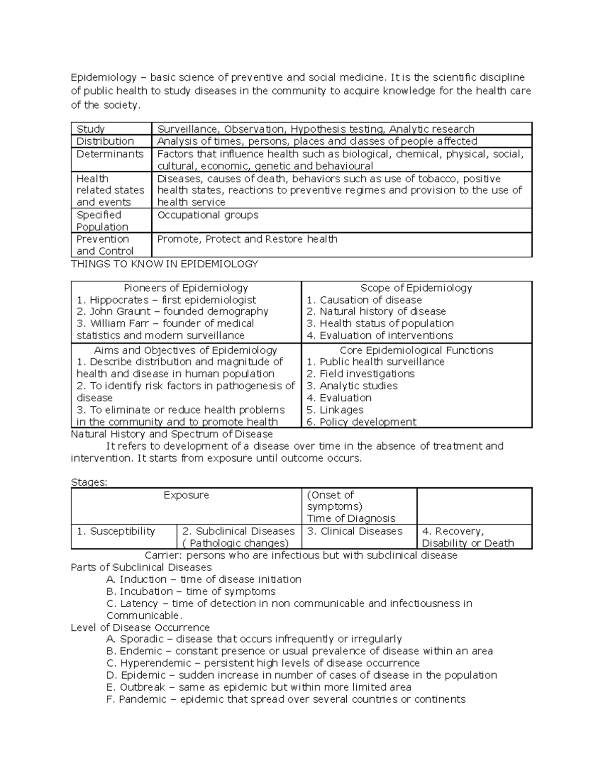 Epidemiology Laboratory - Epidemiology – basic science of preventive ...