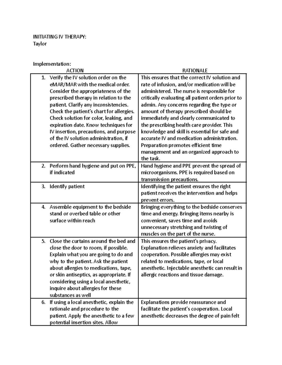 intravenous therapy case study nursing