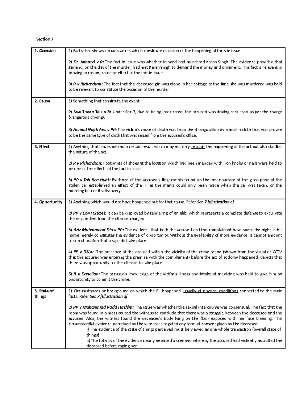 Section 7 Notes - Section 7 1. Occasion 1) Facts that shows ...