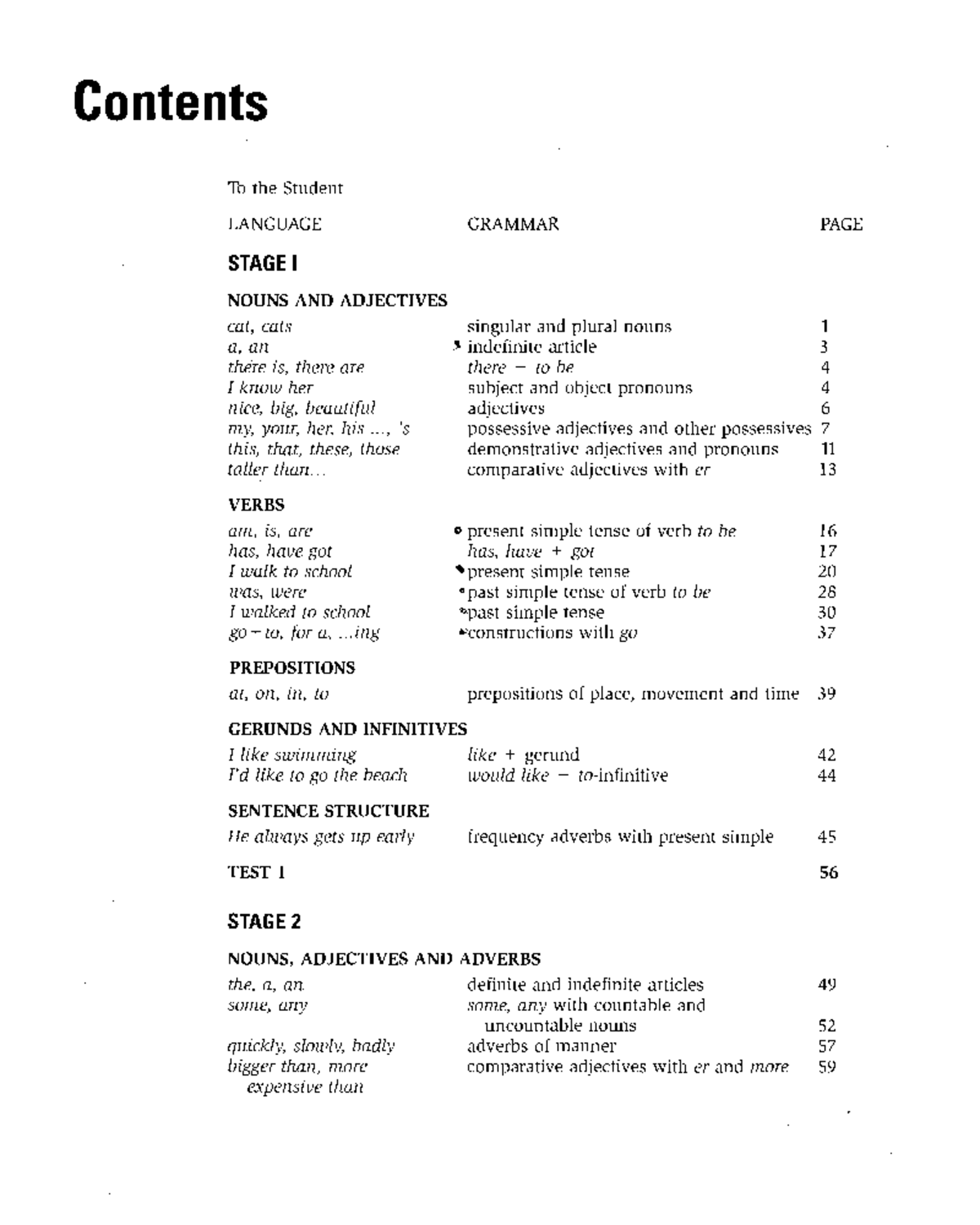 Grammar Practice For Elementary Students 1 pages 4 6 8 151 Academic 