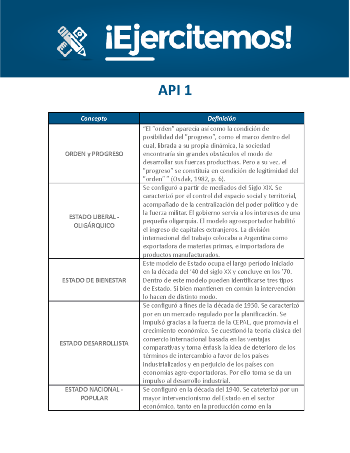 API1 - (51 de 100) - API 1 Concepto Definición ORDEN y PROGRESO “El ...