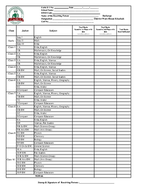 Assignment 1-PC-Template - Murdoch University Project Charter ICT508 ...