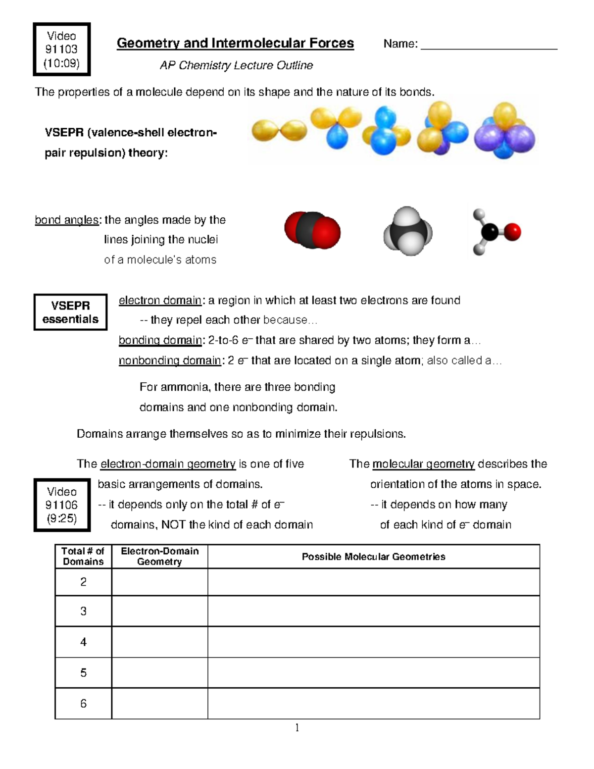 Intermolecular forces 2 - VSEPR (valence-shell electron- pair repulsion ...