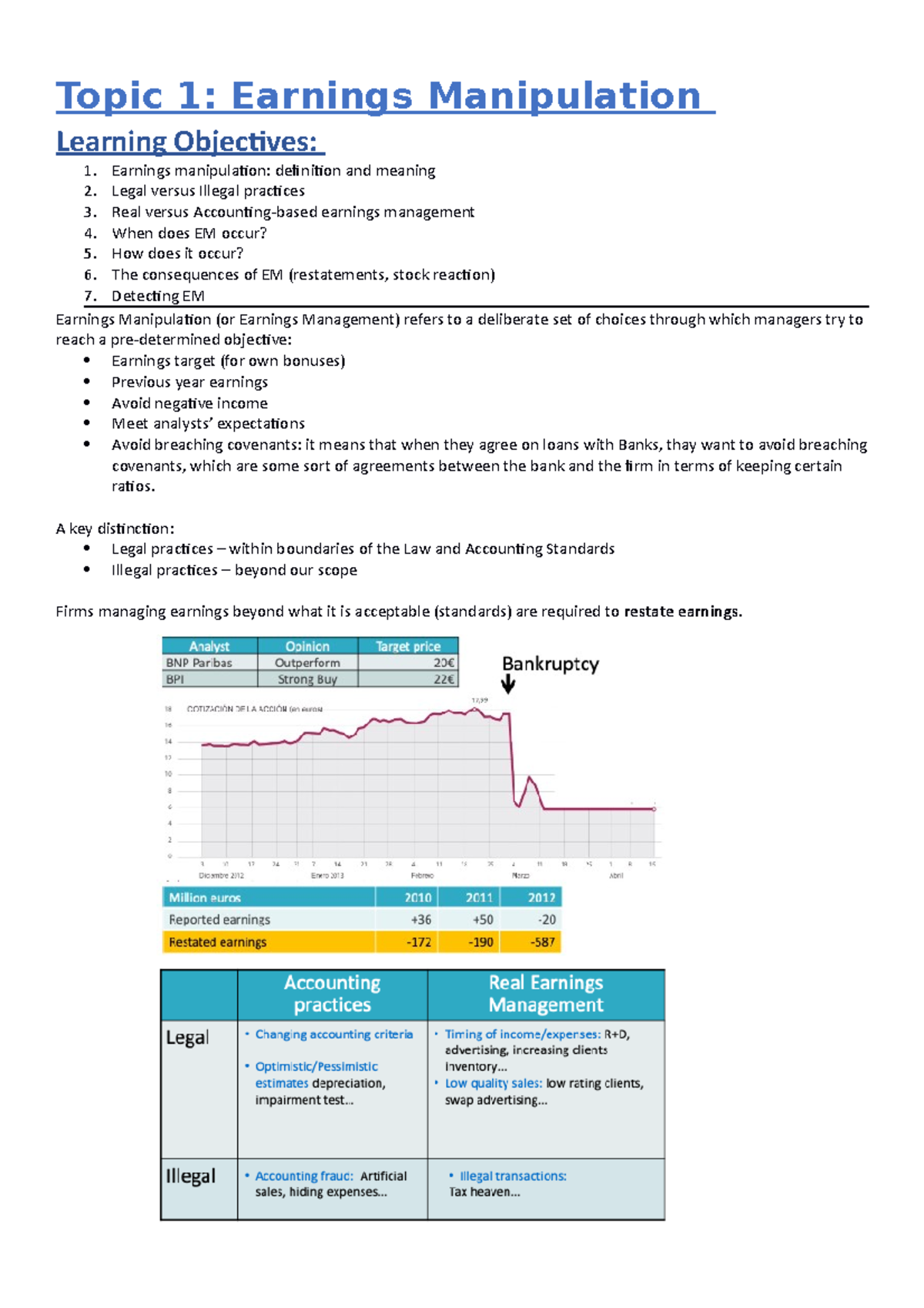 Topic 1Earnings Manipulation 2021 UPF campus Financial Statements