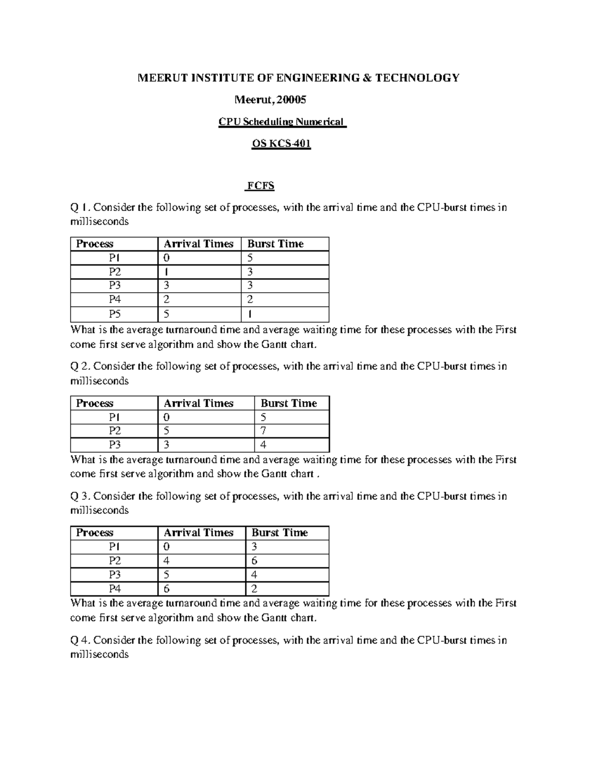 os-unit-ii-cpu-scheduling-numericals-meerut-institute-of-engineering