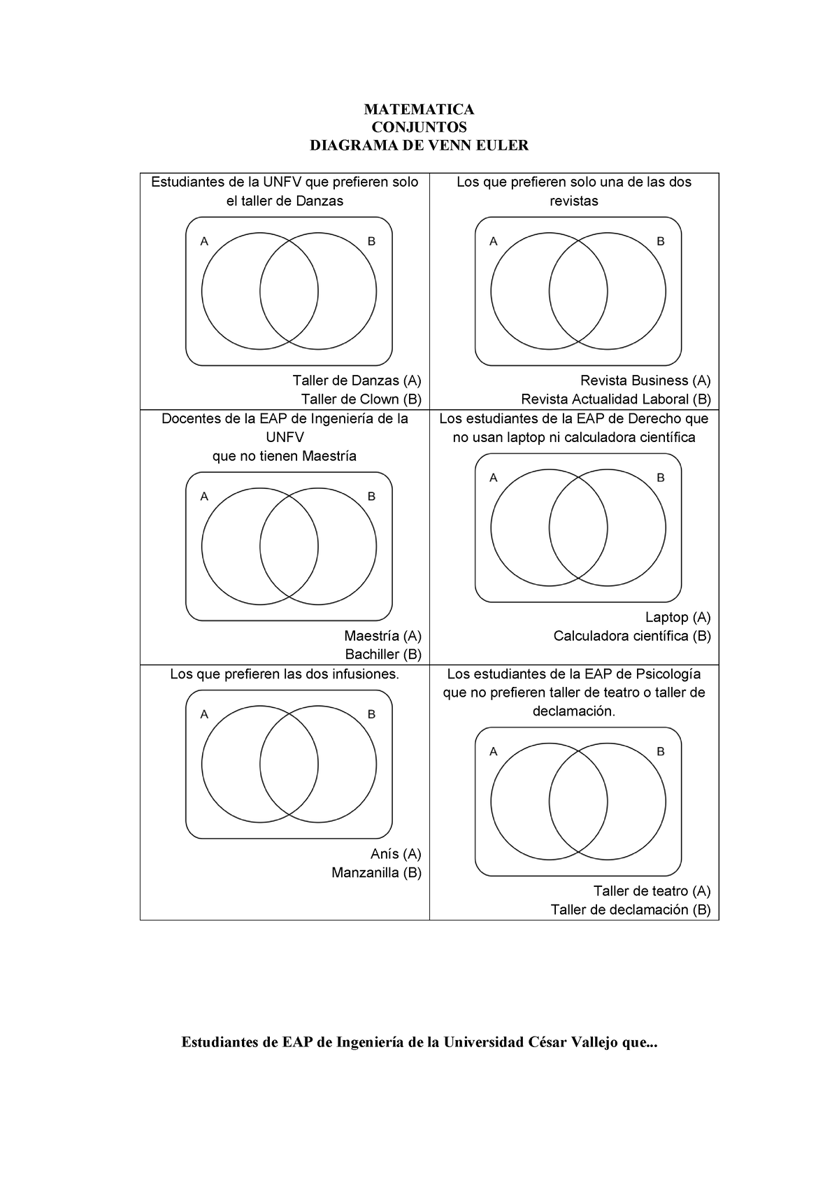 Ejercicios Diagrama de Venn-Lewis - MATEMATICA CONJUNTOS DIAGRAMA DE VENN  EULER Estudiantes de la - Studocu