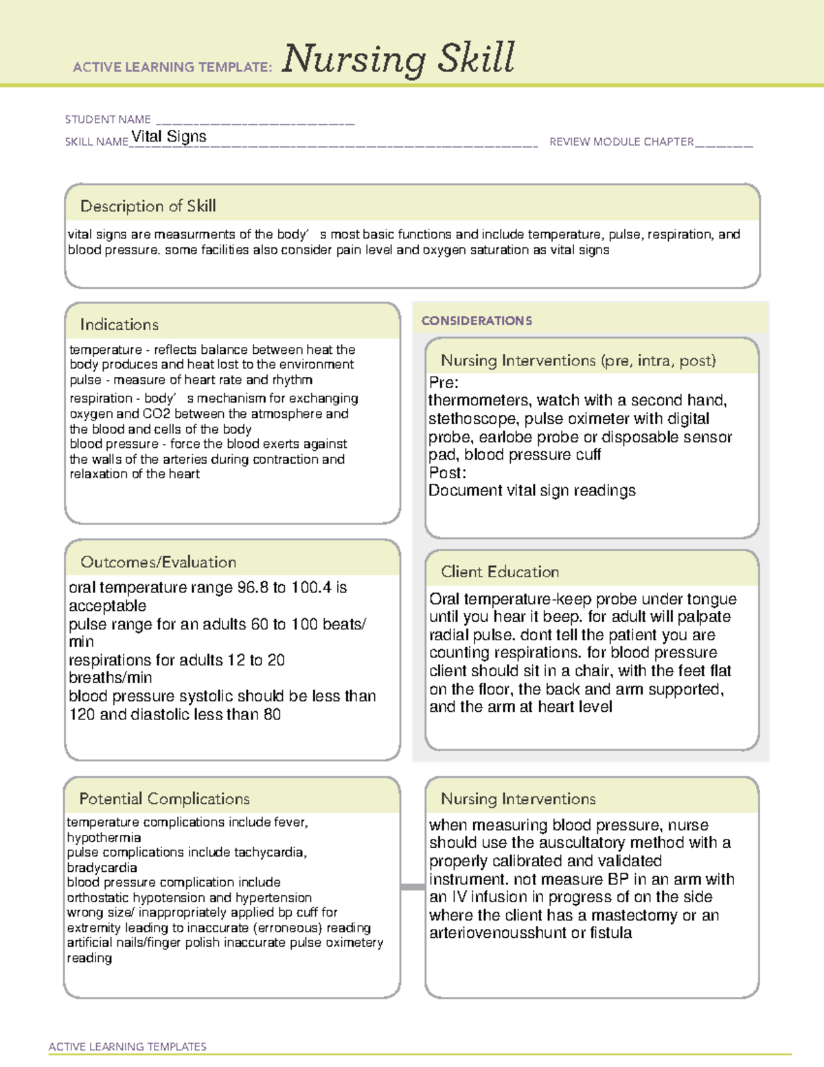 Vital Signs Nursing Skill Template