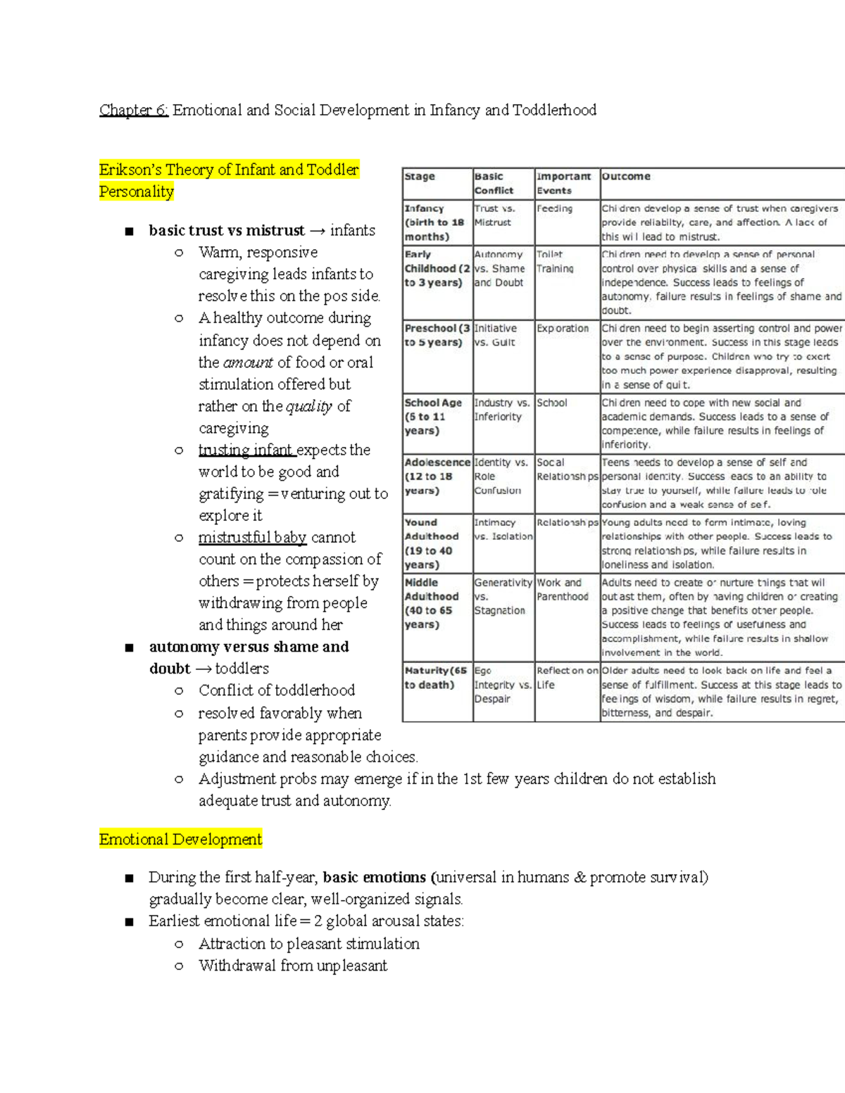 PSYC220 chapter 6 - Chapter 6: Emotional and Social Development in ...