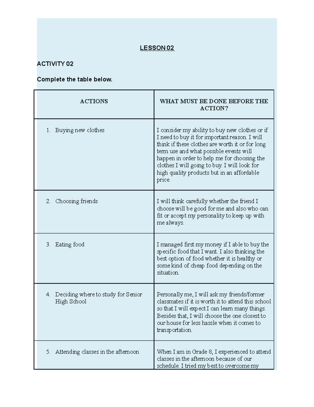 Activity 2 Philo - LESSON 02 ACTIVITY 02 Complete the table below ...