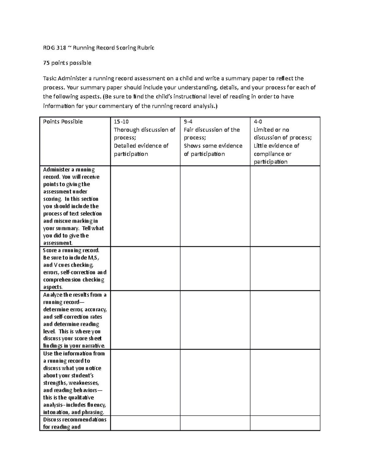 Rubric Running Record summary paper - RDG 318 ~ Running Record Scoring ...