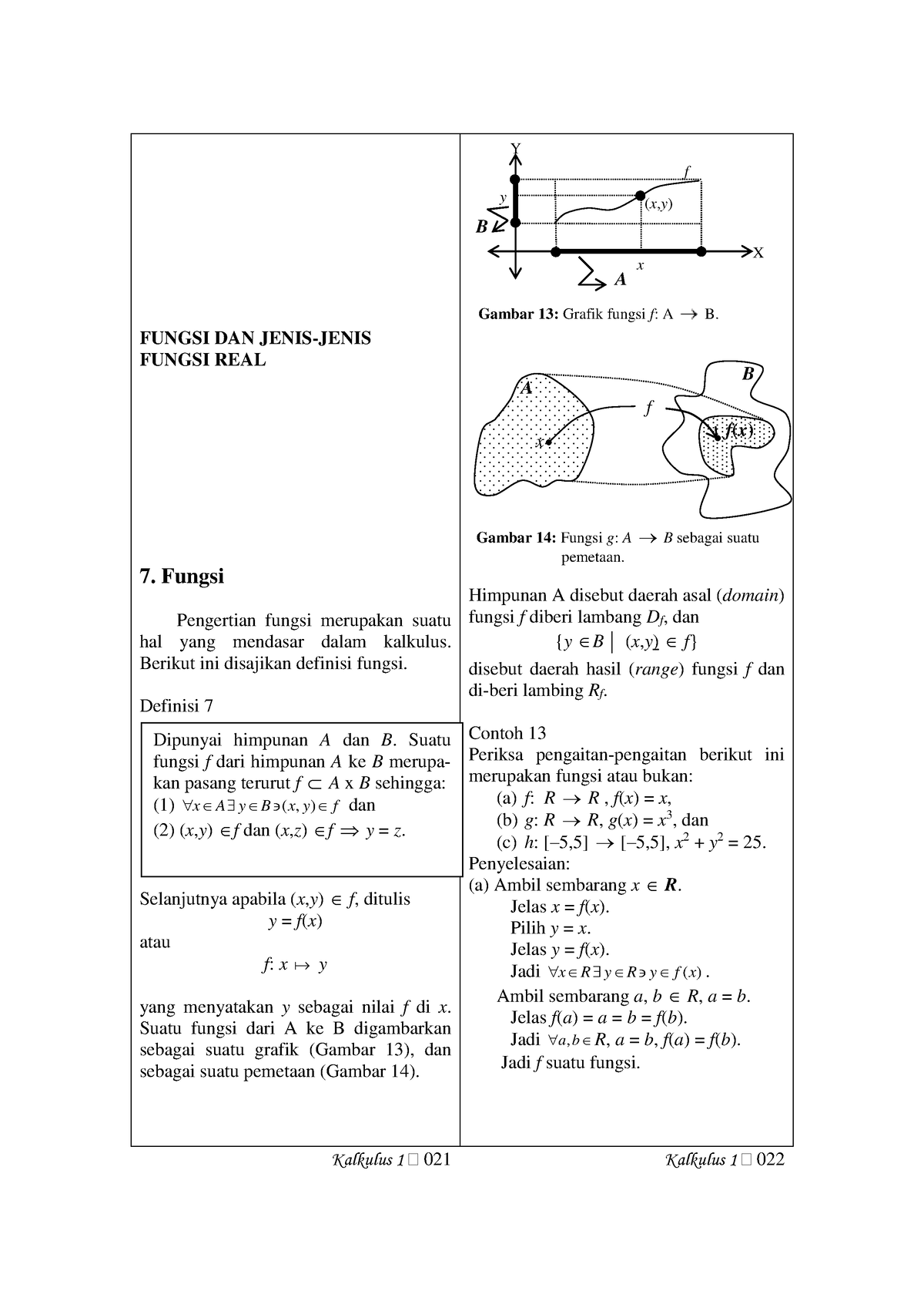 3. Fungsi - Jenis 2 Fungsi - FUNGSI DAN JENIS-JENIS FUNGSI REAL 7 ...